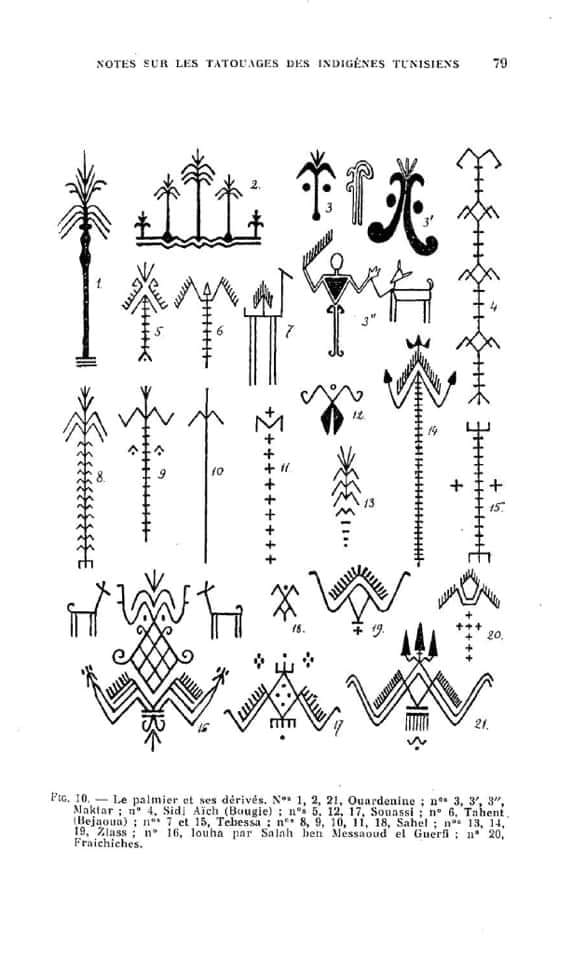 Drawings of traditional Amazigh tattoo motifs